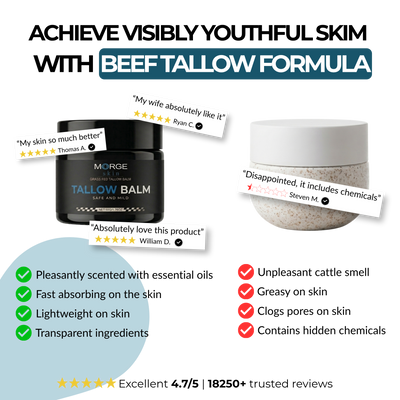 Morge™ Anti-Wrinkle Balm - Black Edition
