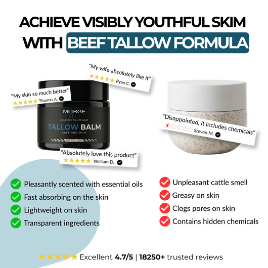 Morge™ Anti-Wrinkle Balm - Black Edition